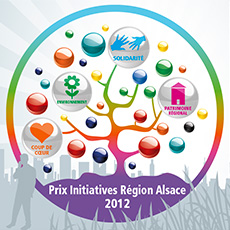 Prix Initiatives Région Alsace 2012